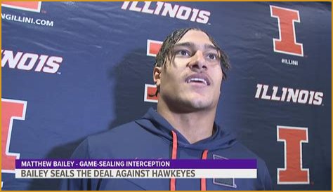 Matthew Moline: The Rising Star in the Entertainment Industry