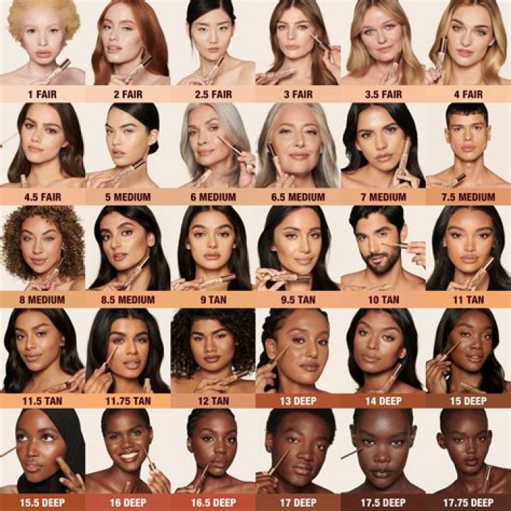 How do you choose your first player?