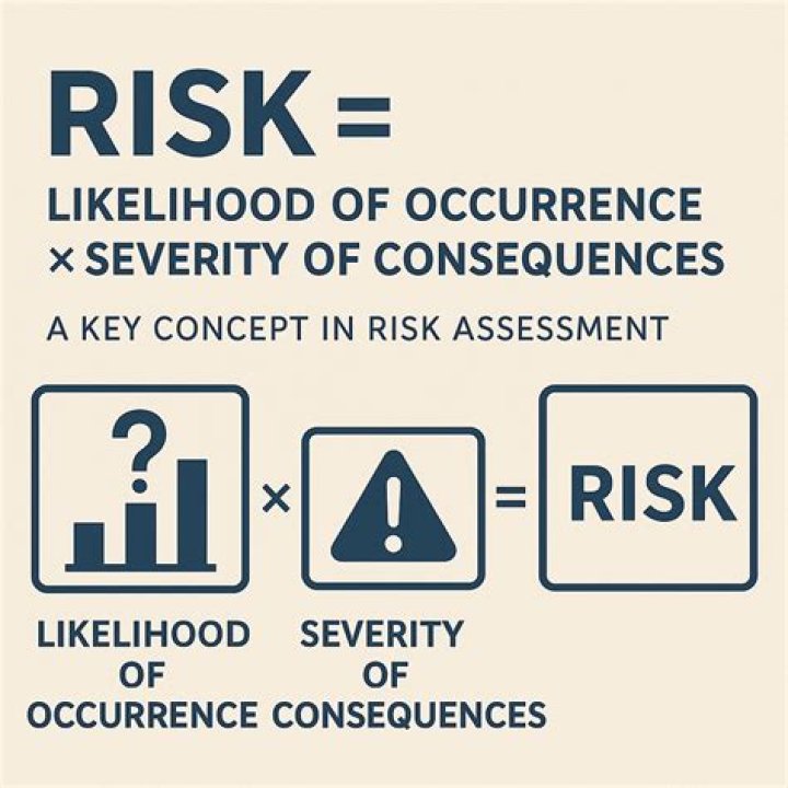 How do you end a turn in risk?