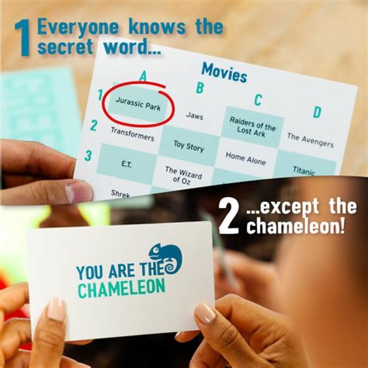 How does the chameleon game work?