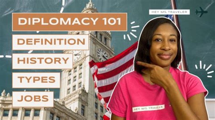 How is Diplomacy played?
