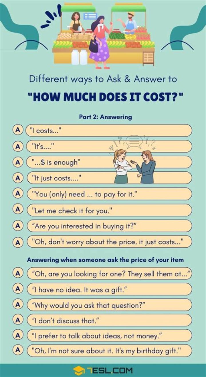 How much does it cost to ship a card?