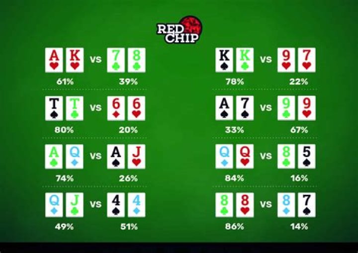 Is table talk allowed in poker?