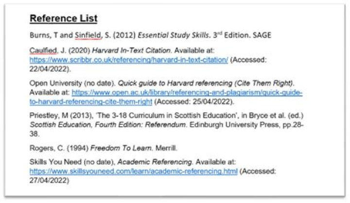 Should you include links in references?