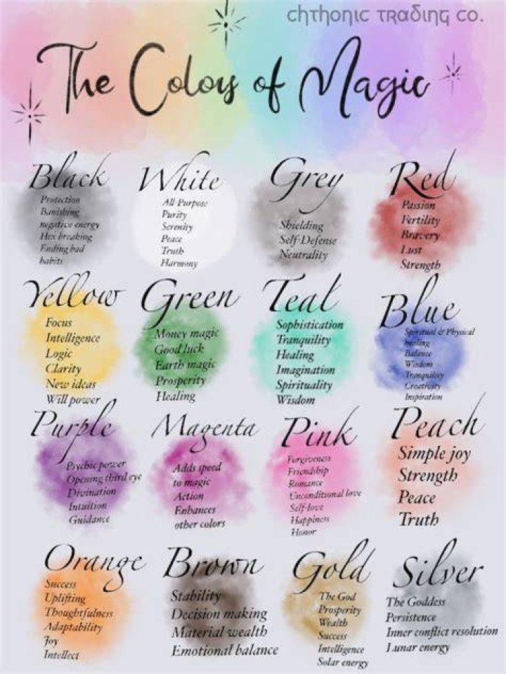 What are the Magic color combinations?