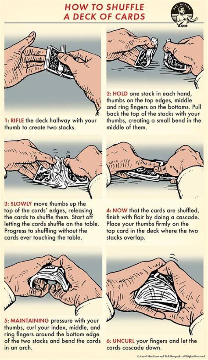 What is the most efficient way of shuffling cards?